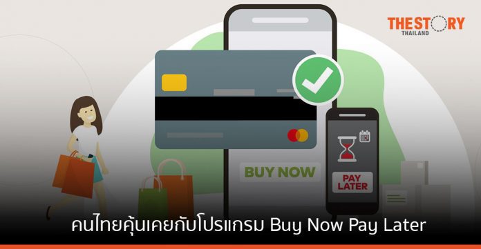 มาสเตอร์การ์ดเผย คนไทยกว่าร้อยละ 89 คุ้นเคยกับโปรแกรม Buy Now Pay Later