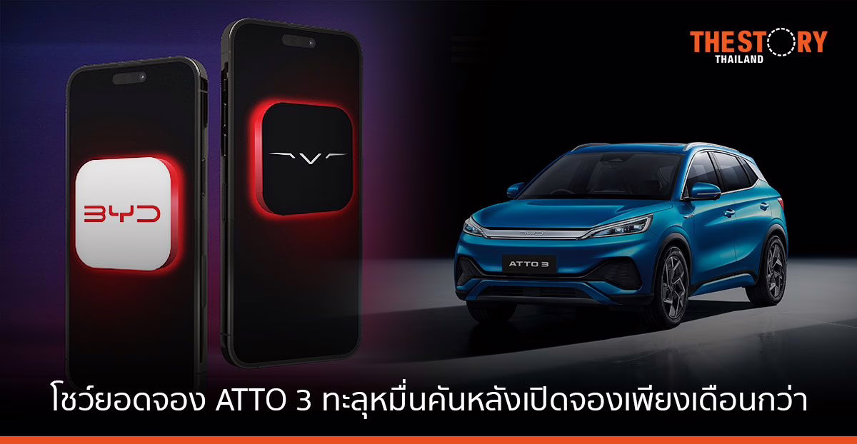 เรเว่ โชว์ยอดจอง ATTO 3 ทะลุหมื่นคัน หลังเปิดจองเพียงเดือนกว่า เปิดตัวแอปฯ BYD และ Rever