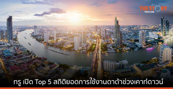 ทรูเปิด Top 5 สถิติยอดการใช้งานดาต้าช่วงเคาท์ดาวน์ กรุงเทพฯ ครองแชมป์ต่อเนื่อง