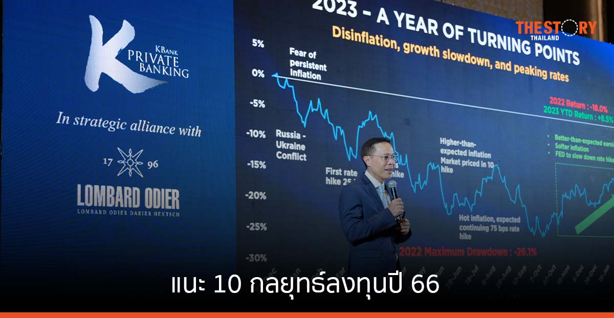 KBank Private Banking และ Lombard Odier แนะ 10 กลยุทธ์ลงทุนปี 66