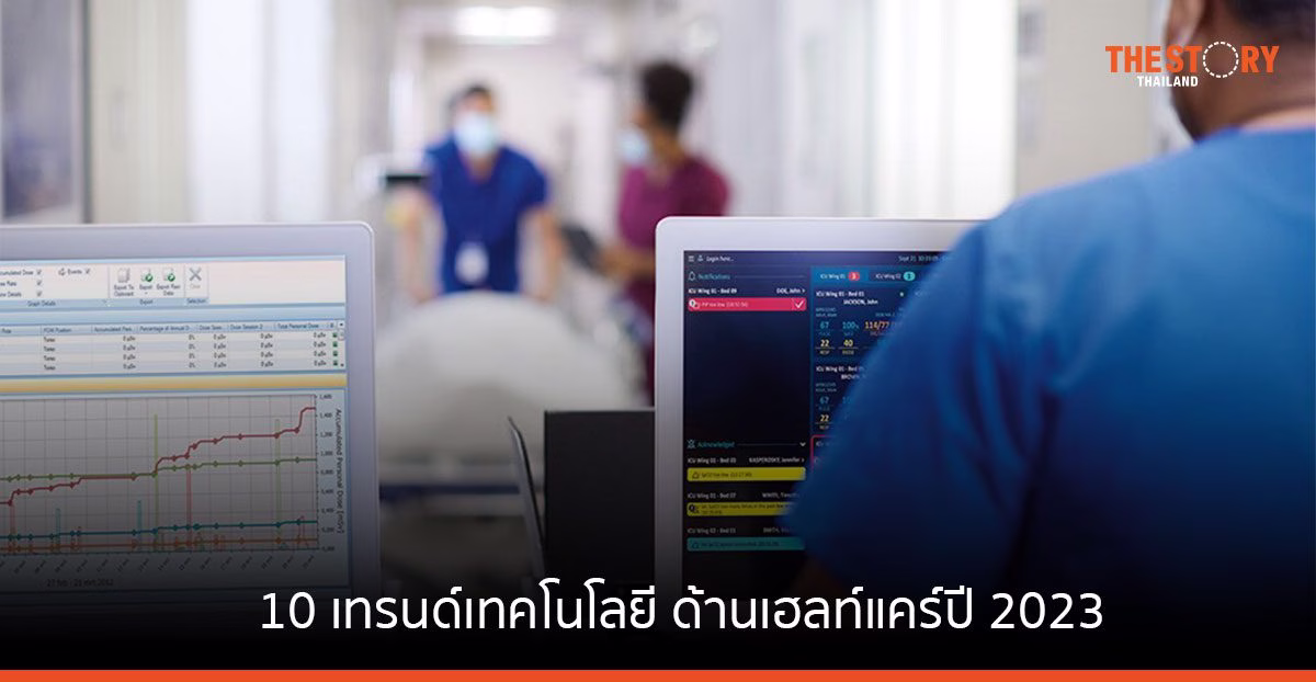 ฟิลิปส์ เปิด 10 เทรนด์เทคโนโลยีด้านเฮลท์แคร์ปี 2023