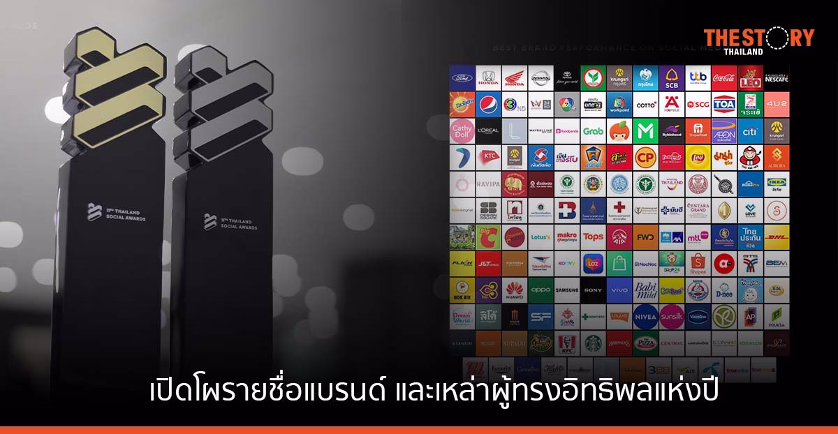 เปิดโผรายชื่อแบรนด์ และเหล่าผู้ทรงอิทธิพลแห่งปี กับงานประกาศรางวัล Thailand Social Awards