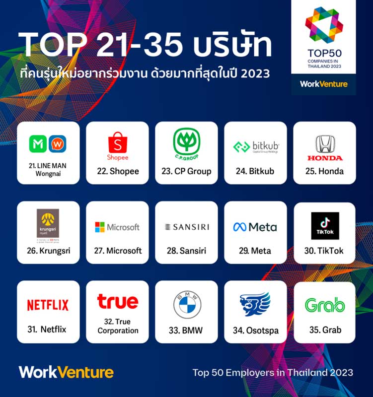 work-venture-top-50-companies-02