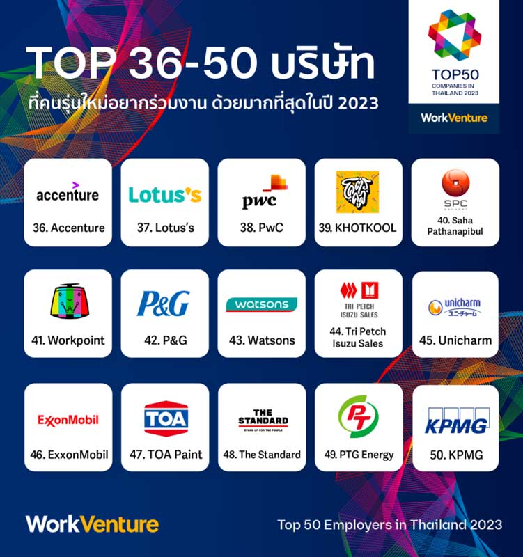 work-venture-top-50-companies-02
