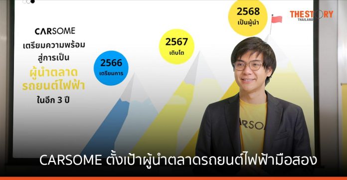 CARSOME ตั้งเป้าขึ้นเป็นผู้นำตลาดรถยนต์ไฟฟ้ามือสองไทย ตอบรับกระแสความนิยมที่เติบโตอย่างต่อเนื่อง