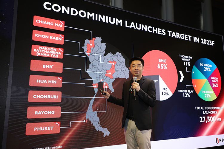 นายอภิสิทธิ์-สุนทรชูเกียรติ-ประธานเจ้าหน้าที่บริหาร-บริษัท-ออริจิ้น-คอนโดมิเนียม-จำกัด