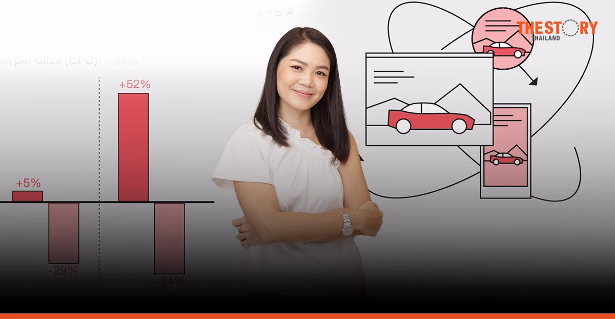 Cartelux taps into Thailand’s booming ad-tech market with strategic business expansion