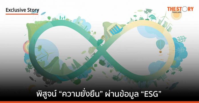 พิสูจน์ 