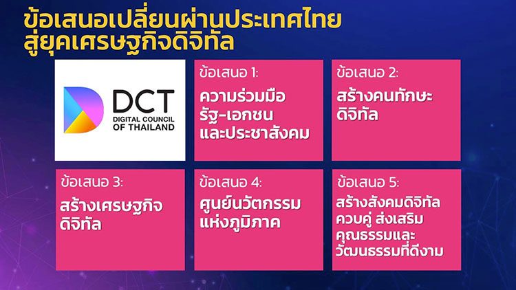 ศุภชัย เจียรวนนท์ กับ 7 ข้อเสนอนโยบายทรานส์ฟอร์มประเทศไทยถึงรัฐบาลชุดใหม่