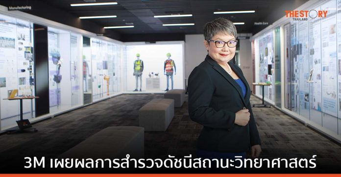 3M ฉายภาพ วิทยาศาสตร์ กับการพัฒนาคุณภาพชีวิตคนไทย