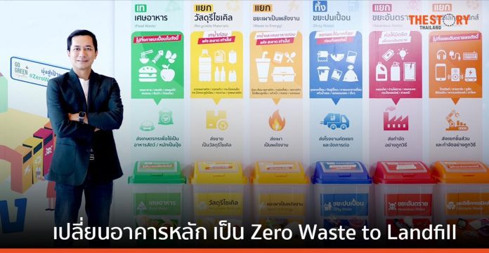กสิกรไทย ลุยเปลี่ยนอาคารหลัก เป็น Zero Waste to Landfill ส่งของเสียสู่หลุมฝังกลบเป็นศูนย์