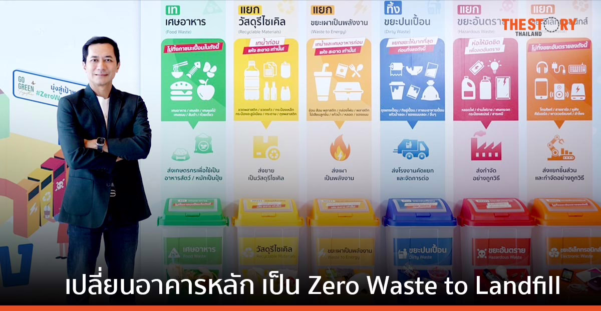 กสิกรไทย ลุยเปลี่ยนอาคารหลัก เป็น Zero Waste to Landfill ส่งของเสียสู่หลุมฝังกลบเป็นศูนย์