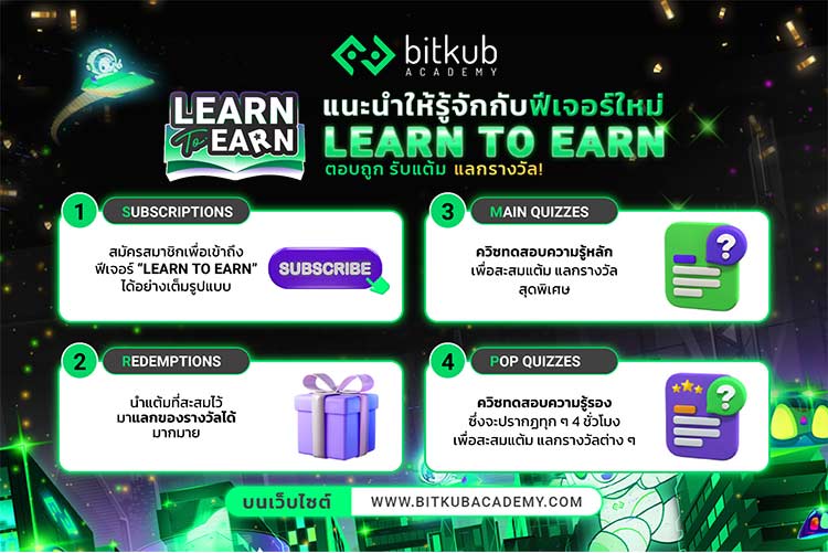 Learn to Earn บนเว็บไซต์ Bitkub Academy