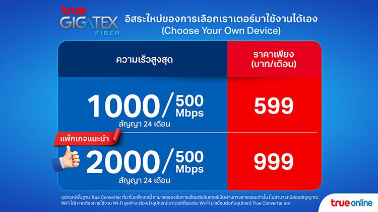 แพ็กเกจ True Gigatex Fiber PRO CYOD 