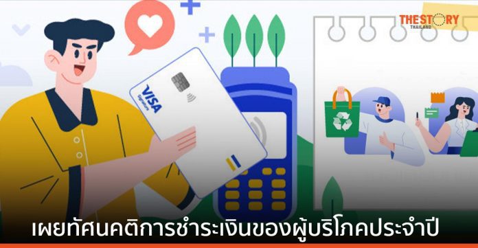วีซ่า เผย 86% ของผู้บริโภคชาวไทย ตระหนักถึงผลกระทบด้านสิ่งแวดล้อม