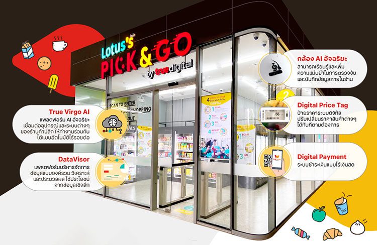 Lotus’s Pick & Go by True Digital 