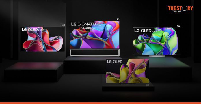 LG introducing 2023 TV innovations