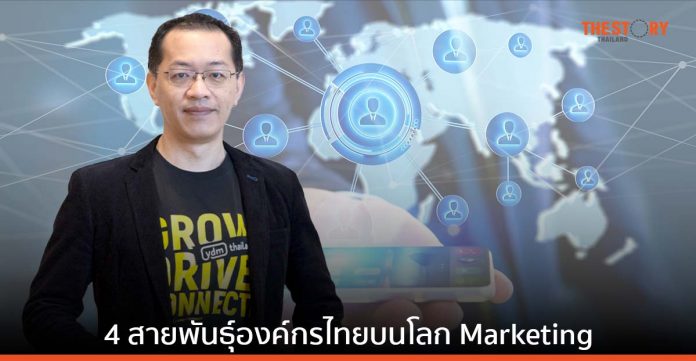 ผ่า 4 สายพันธุ์องค์กรไทย บนโลก Marketing Transformation