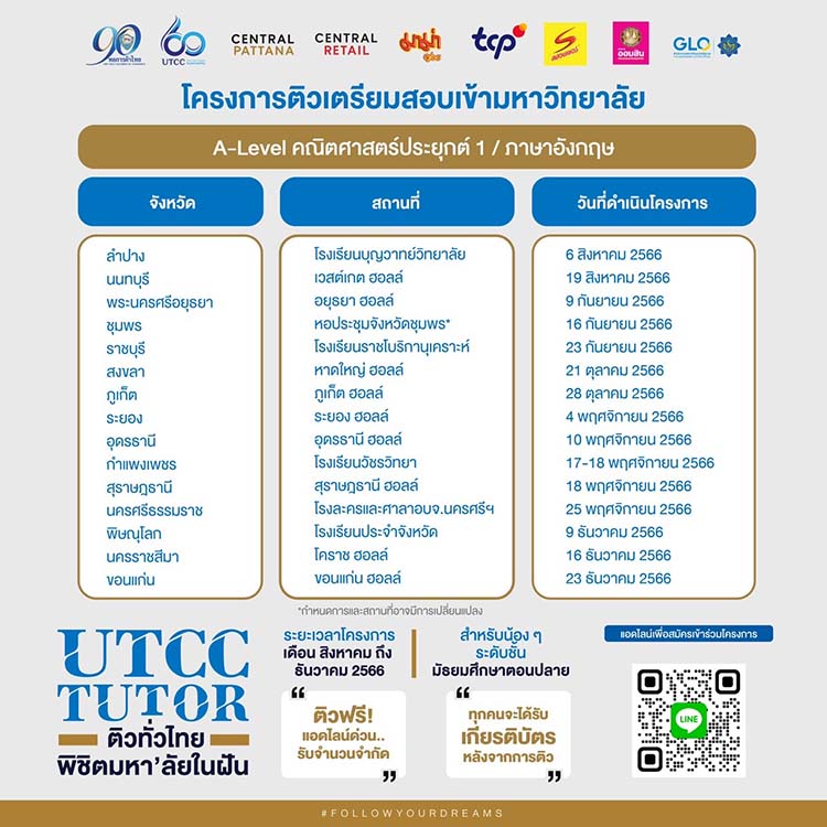 โครงการ "ติวทั่วไทย พิชิตมหา'ลัยในฝัน" 
