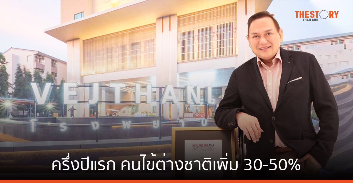 เวชธานีเผย ครึ่งปีแรก คนไข้ต่างชาติเพิ่ม 30-50% เตรียมเปิดรพ.ด้านสุขภาพจิต พร้อมให้บริการ 19 ส.ค. นี้
