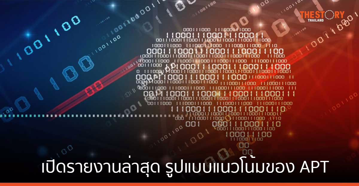 Kaspersky เปิดรายงานจับตา APT ไตรมาส 2 ล่าสุด