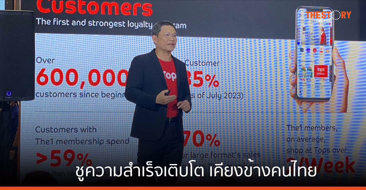 ท็อปส์ ส่งแคมเปญ “#EveryDayHAPPINESS ค้นพบความสุขที่ไม่ธรรมดา” ชูความสำเร็จเติบโตเคียงข้างคนไทย 