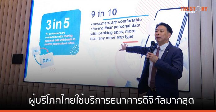 UOB จับมือ BCG เผยผลการศึกษาความเชื่อมั่นของผู้บริโภคในอาเซียน พบ ผู้บริโภคไทยใช้บริการธนาคารดิจิทัลมาก