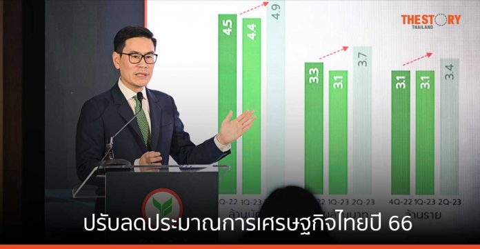 ศูนย์วิจัยกสิกรไทย ปรับลดประมาณการเศรษฐกิจไทยปี 66 ลงมาอยู่ที่ 3.0% จาก 3.7%