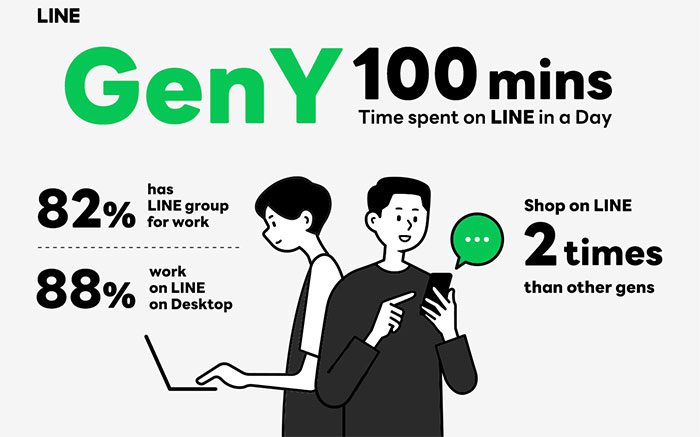 LINE-Chat-economy