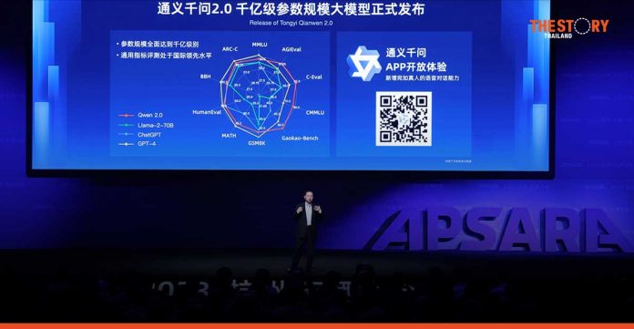 Alibaba Cloud launches Tongyi Qianwen 2.0 and AI model building platform