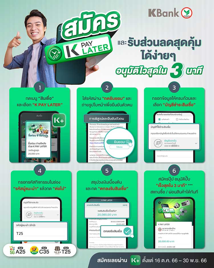 กสิกรไทย จับมือ AIS - CJ Mall - เต่าบิน แจกโค้ดลับ สมัครใช้ K PAY LATER รับส่วนลดพิเศษทันที 