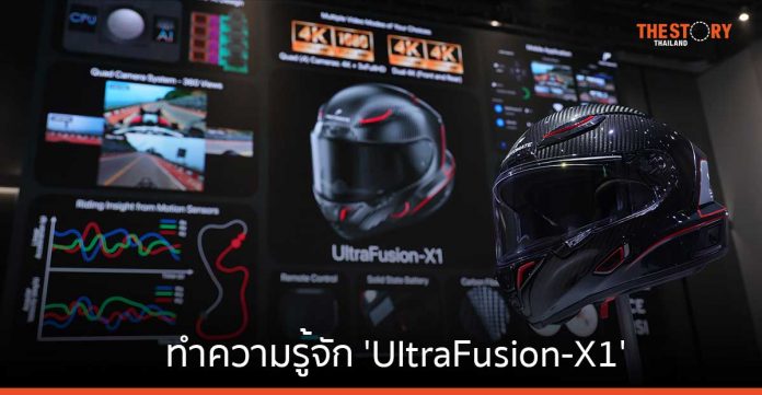 ครั้งแรกของโลกกับ 'UltraFusion-X1' หมวกกันน็อคมอเตอร์ไซค์อัจฉริยะ พร้อมกล้อง 4 ตัว และระบบ AI