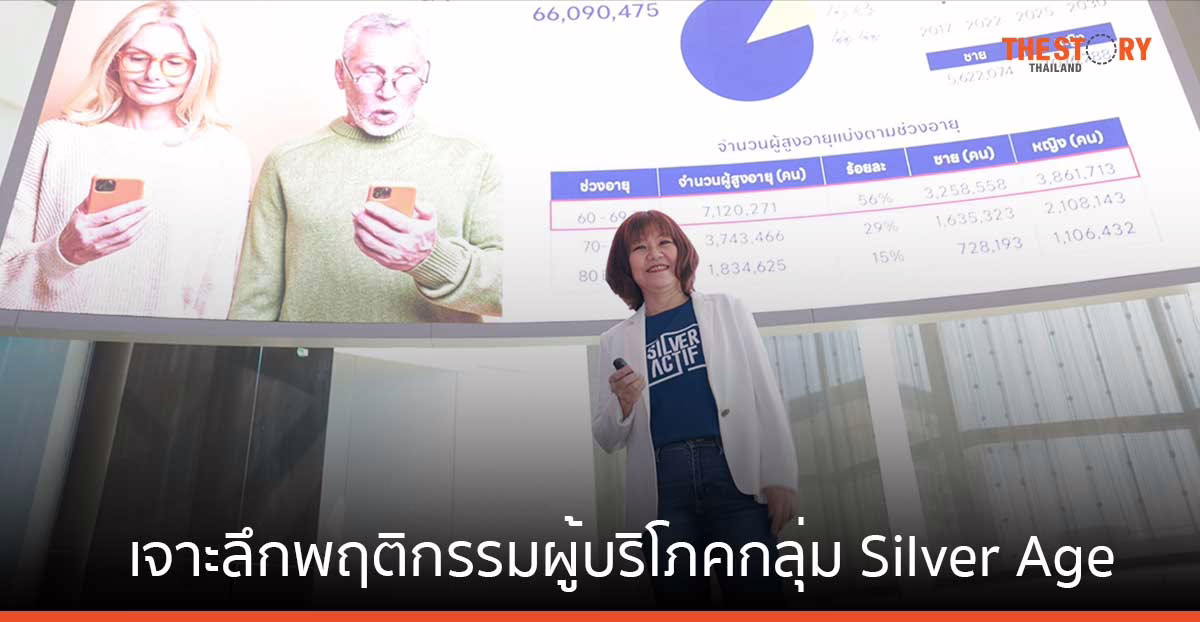 เจาะลึกพฤติกรรมผู้บริโภคกลุ่ม Silver Age “มีเวลา-มีฐานะ-ทันสมัย” ชี้เป็นแหล่ง Blue Ocean กำลังซื้อสูง
