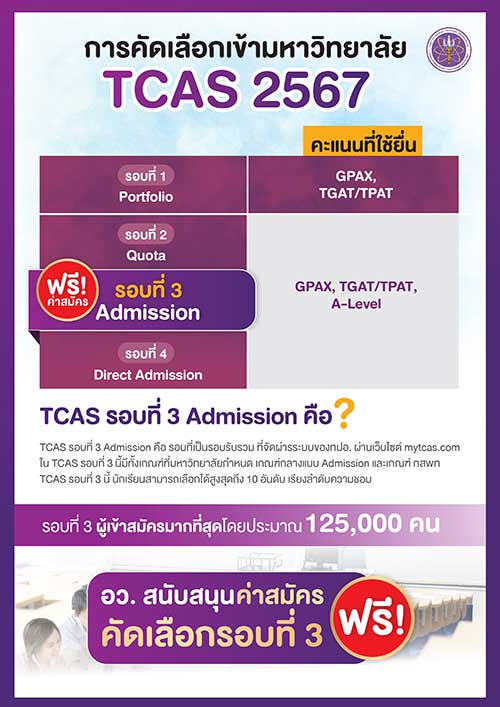 “อนุทิน” ประกาศ TCAS 67 สมัครเลือกคณะฟรี หนุน “ศุภมาส” ดัน อว. สู่กระทรวงเศรษฐกิจ