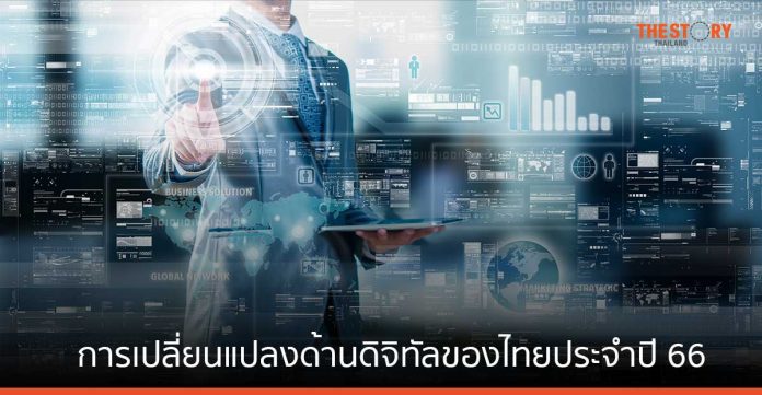 ดีลอยท์ เผยองค์กรไทยส่วนใหญ่นำเทคโนโลยีด้านการวิเคราะห์ข้อมูลมาใช้เพิ่มขึ้น