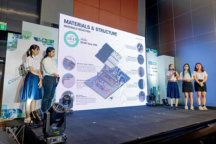 ทีมคบเด็กตึกเขียว