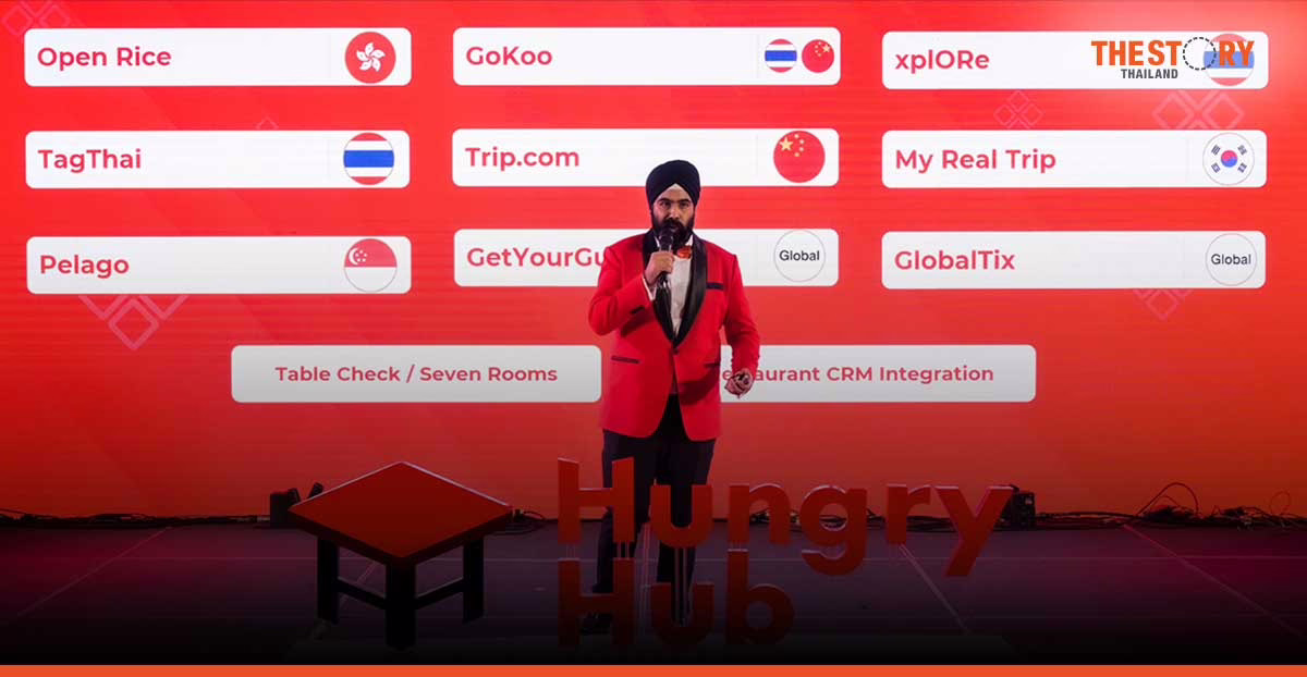 Hungry Hub expands global reach through supply partnership with OTA and activities platform