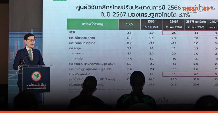 KResearch forecasts Thai economic growth of 3.1 percent in 2024