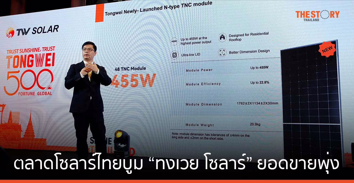 ตลาดโซลาร์ไทยบูม “ทงเวย โซลาร์” ยอดขายพุ่ง ส่งผลิตภัณฑ์ใหม่รุกตลาดไทย