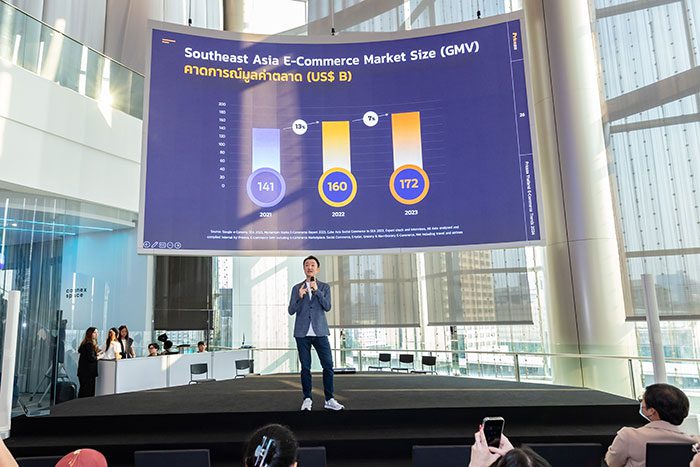 มูลค่าตลาดอีคอมเมิร์ซ์ใน SEA