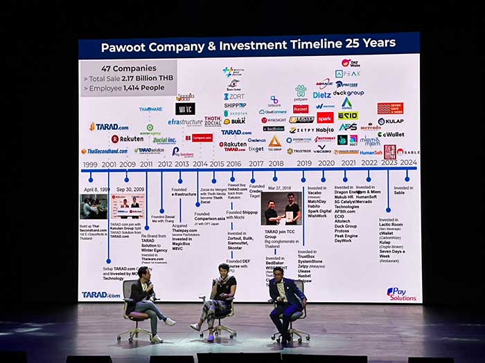Pawoot Company & Investment