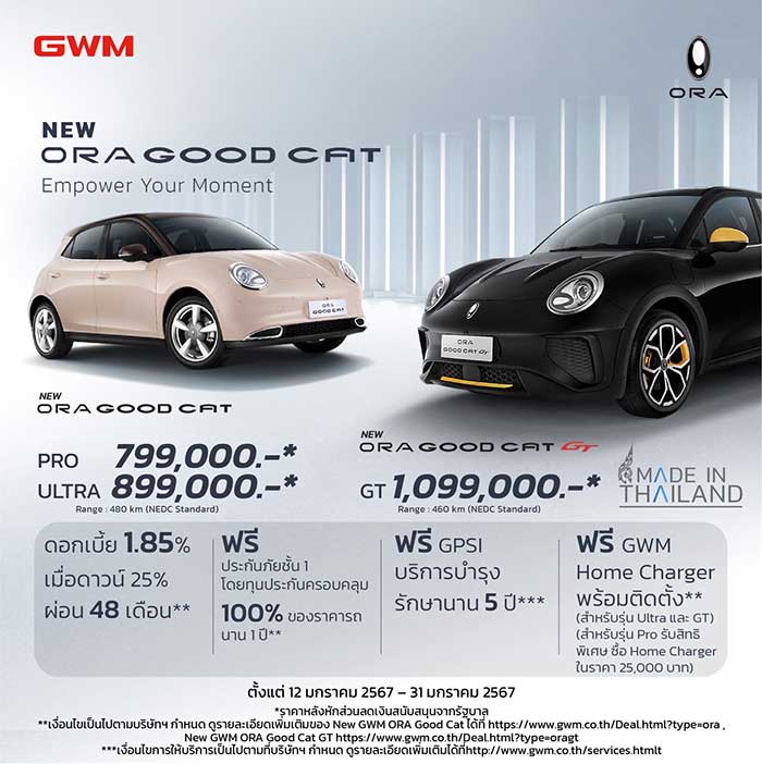 GWM เปิดตัว New ORA Good Cat รุ่นผลิตในไทย เคาะราคา เริ่มต้น 799,000 บาท