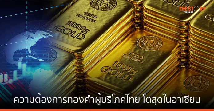 ความต้องการทองคำผู้บริโภคไทยปี 66 เติบโตสุดในอาเซียน