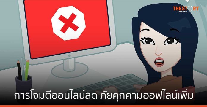 แคสเปอร์สกี้เผย แฮกเกอร์พยายามคุกคามเว็บไทย เกือบ 13 ล้านรายการ ออนไลน์ลดลง ออฟไลน์เพิ่มขึ้น