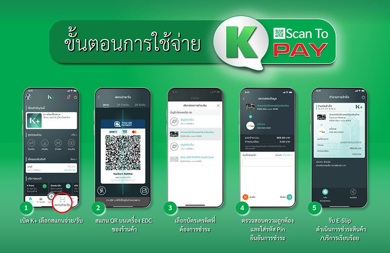 K-Scan-to-Pay_How-to