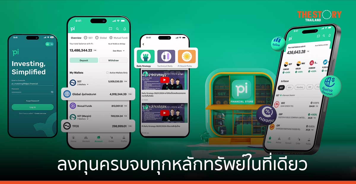 บล.พาย เปิดตัวแอปพลิเคชัน “Pi Financial” ตั้งเป้าโตแตะ 1.2 พันล้านดอลลาร์ในปี 67