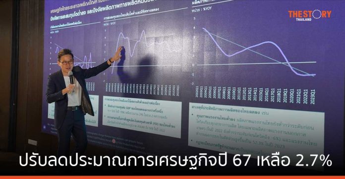 ภาคการผลิตไทยปรับตัวช้า ฉุดเศรษฐกิจระยะยาว SCB ปรับลดประมาณการเศรษฐกิจปี 67 เหลือ 2.7%