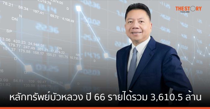 หลักทรัพย์บัวหลวง ปี 66 รายได้รวม 3,610.5 ล้าน ตอกย้ำผู้นำธุรกิจหลักทรัพย์เมืองไทย