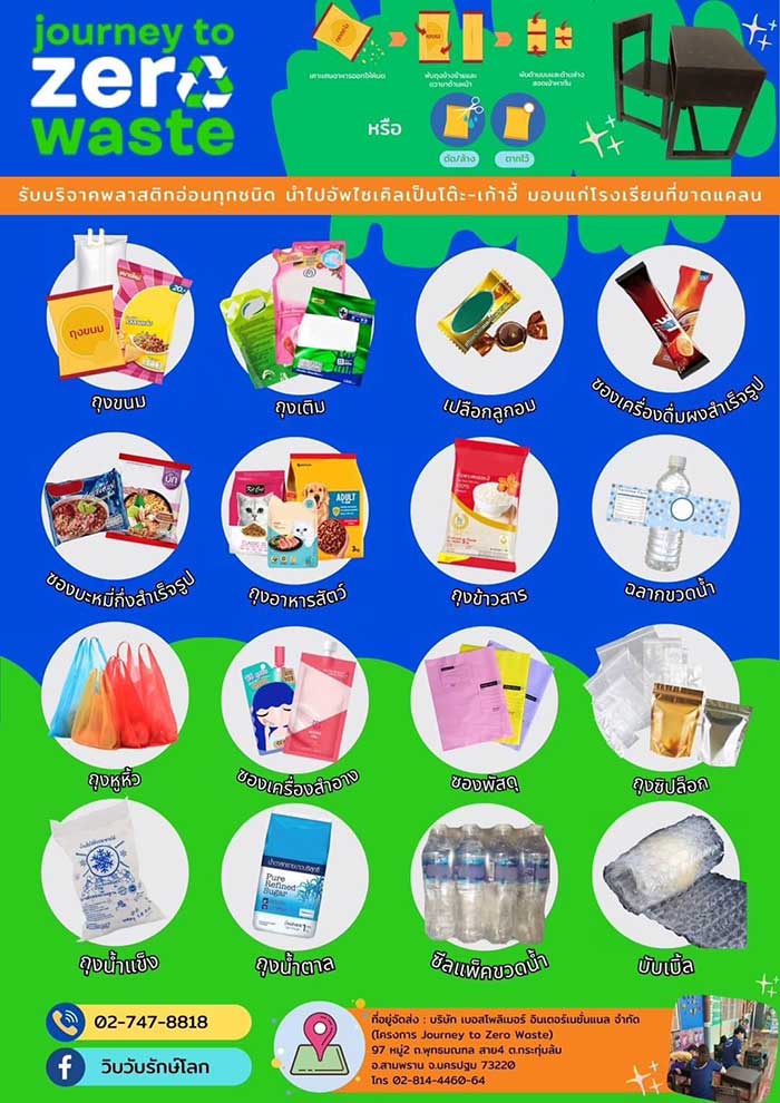 เป๊ปซี่โค ตั้งเป้าภายในปี 2030 แพกเกจจิ้ง 50 เปอร์เซ็นต์ต้องทำมาจากวัสดุรีไซเคิล