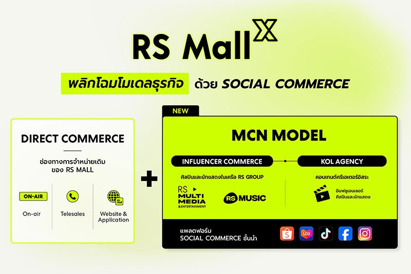 RS-Mall-X-New-Business-Model